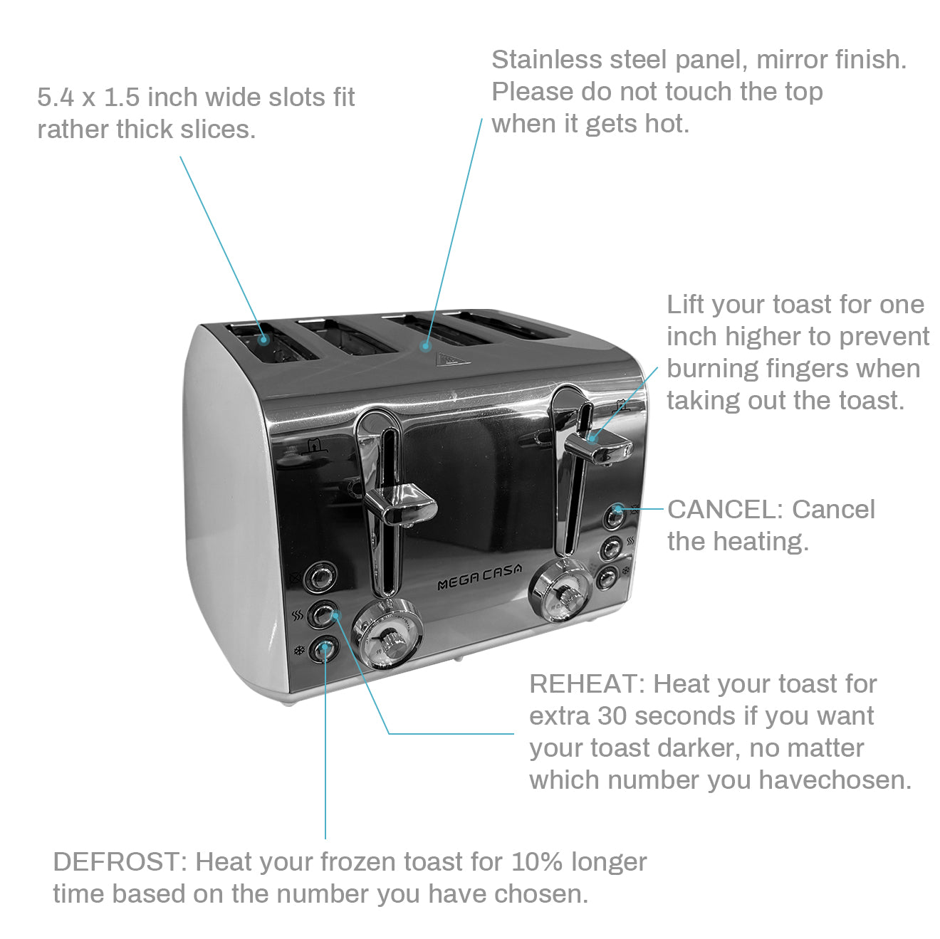 Mega Casa Toaste, 4 Slice, Stainless Steel, Toaster for Bagels, Wide Slots Toaster (White)